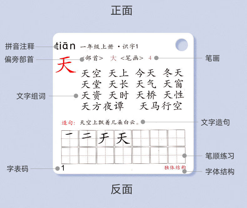 小學生部編人教版一年級上冊語文拼音卡認字卡識字卡生字卡片全套普厚