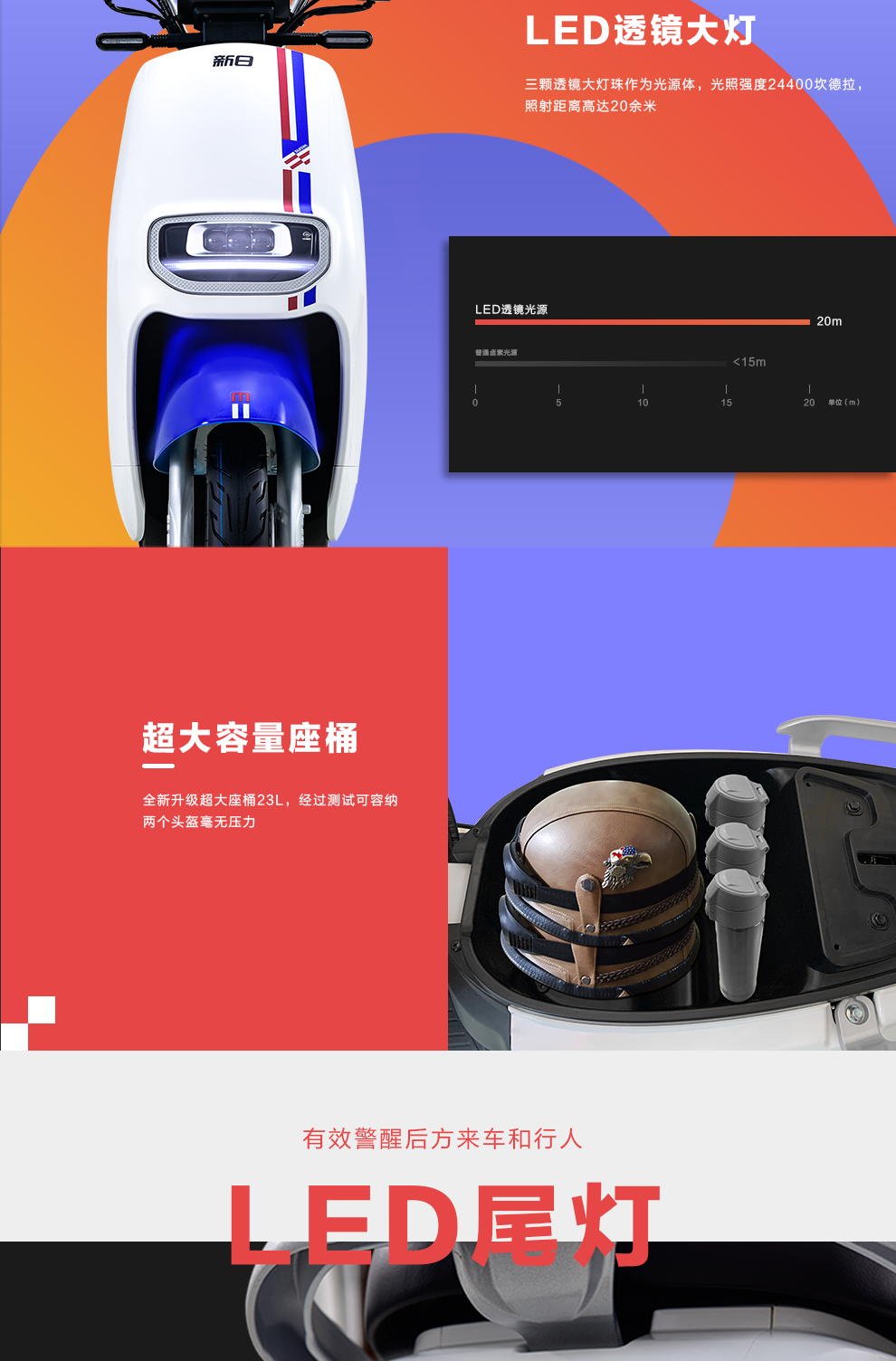 时尚都市代步踏板车豪华运动款莫林 香脂白品牌:新日(sunra)本店好评