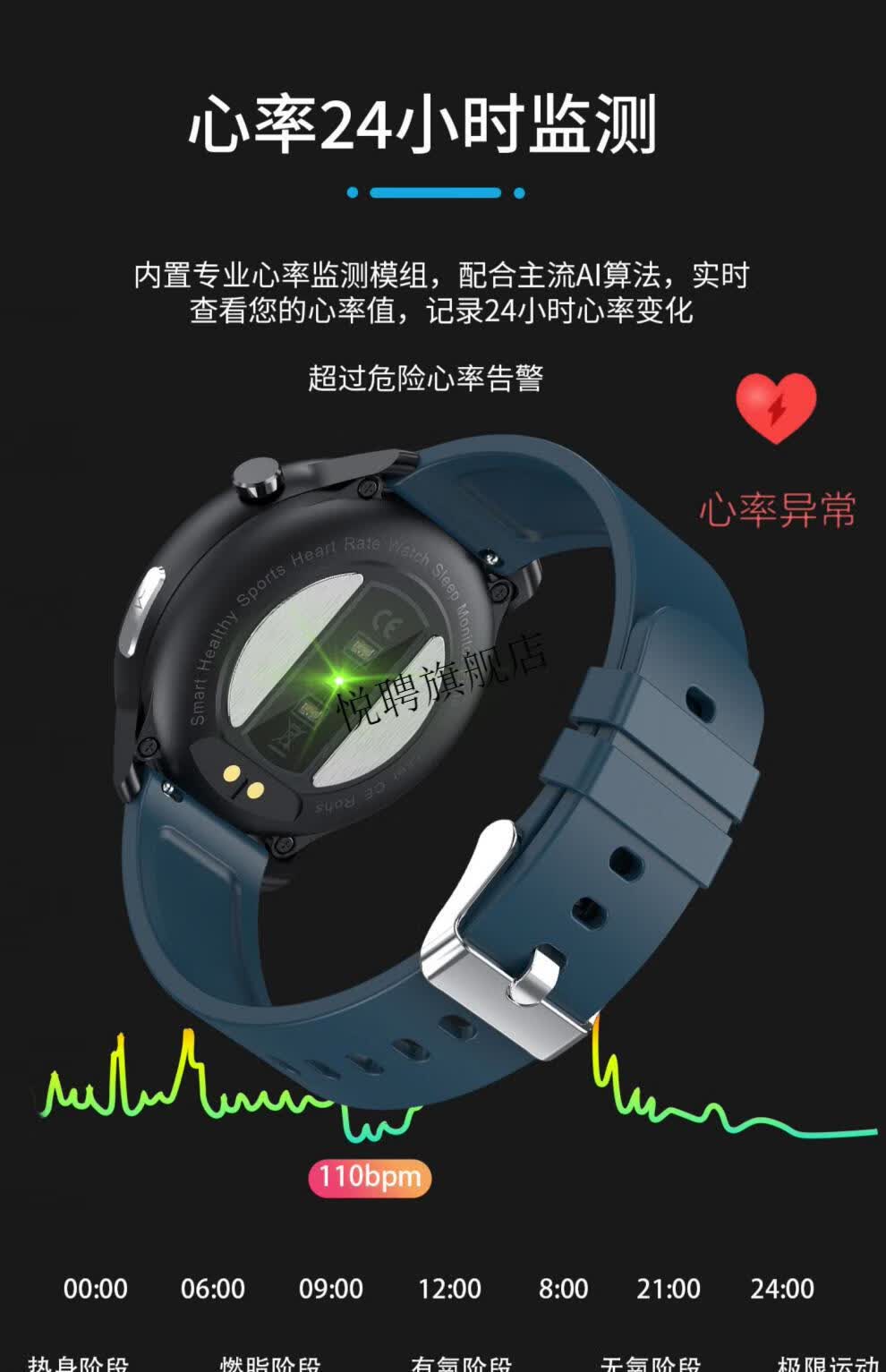 华为huawei适用心电图高精准心率血压体温智能手表多功能监测运动睡眠