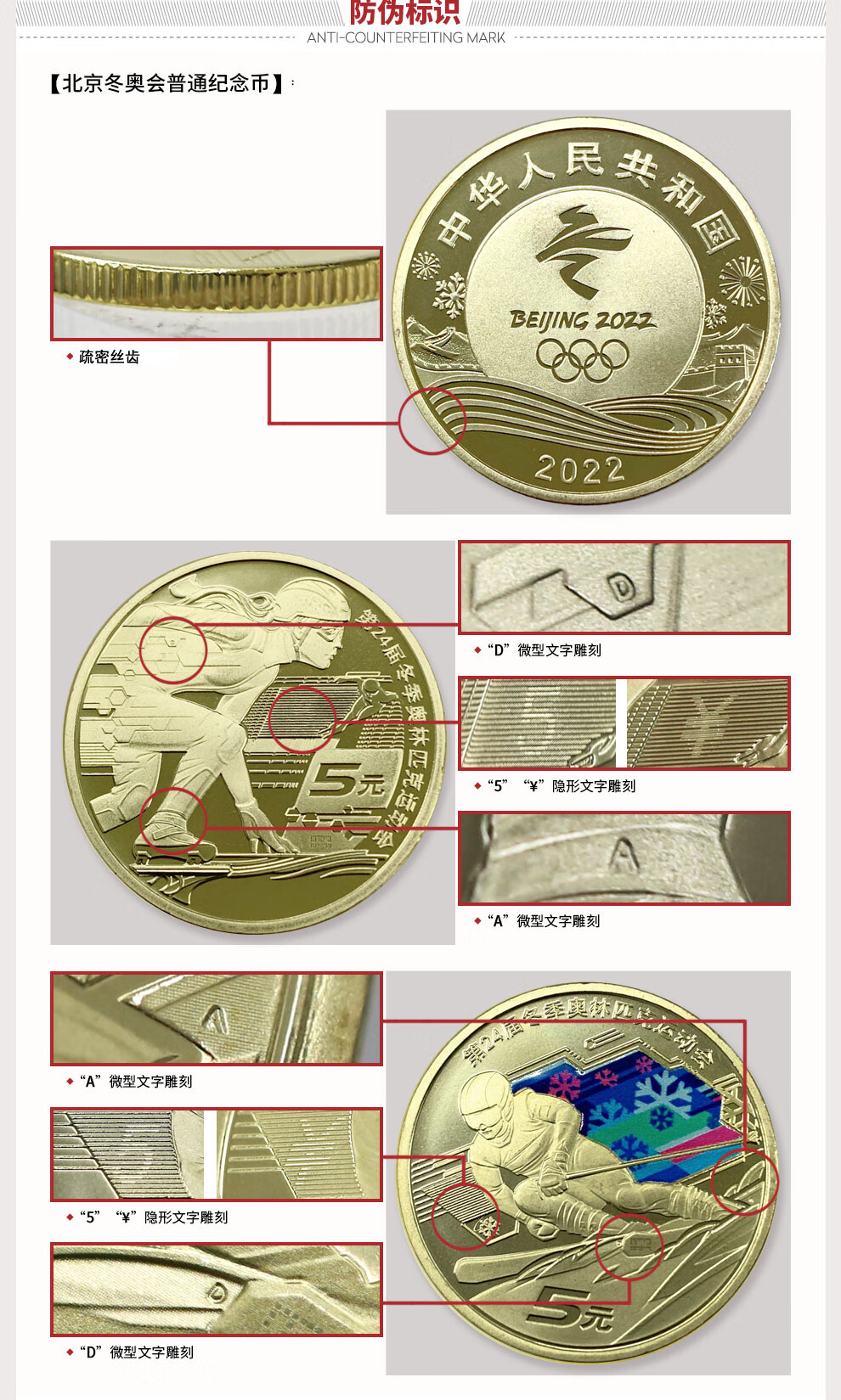 楚天藏品2022年冬奧會紀念幣第24屆北京冬季運動會硬幣5元面值錢幣