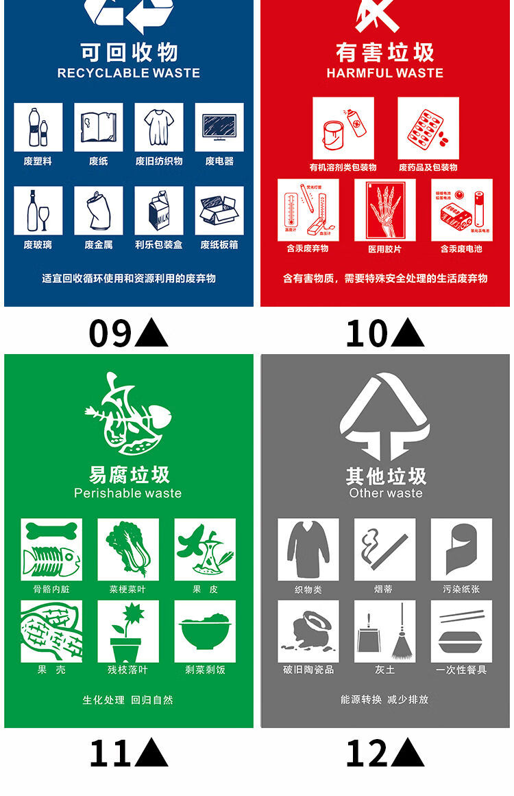 垃圾分類貼紙標識不可回收有害乾溼其他垃圾標廚餘易腐垃圾桶標語 樸