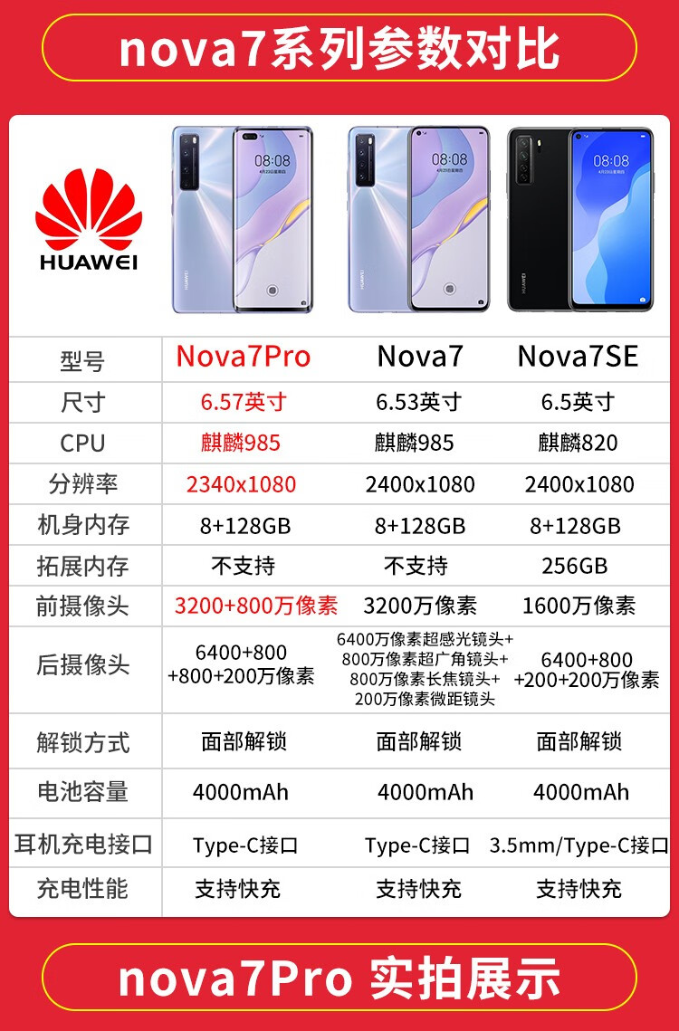 华为nova7pro长宽高图片