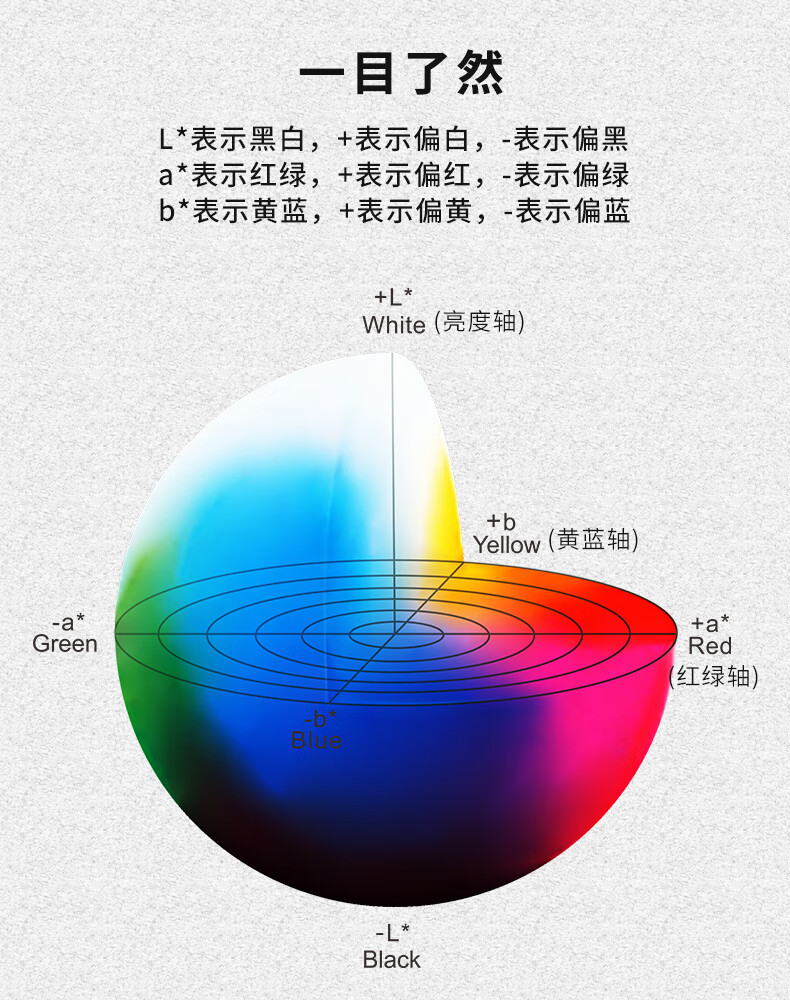 3nh三恩时手持式油漆色差仪nr110颜色对比色差计精密分光测色仪便携式