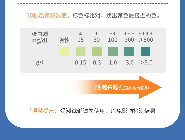 优利特尿蛋白试纸尿目测试纸条微量白蛋白检测试条买3送3共150条6筒送