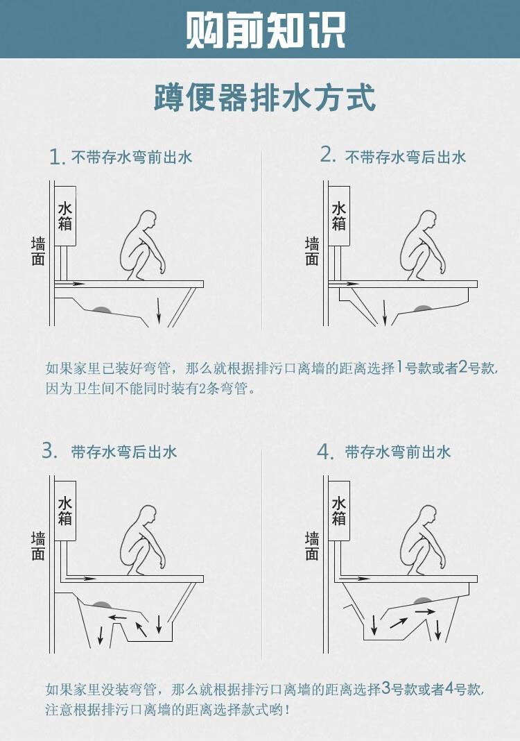 箭牌蹲便器水箱蹲坑式家用衛生間廁所防臭大便器便池套裝ae5005bae