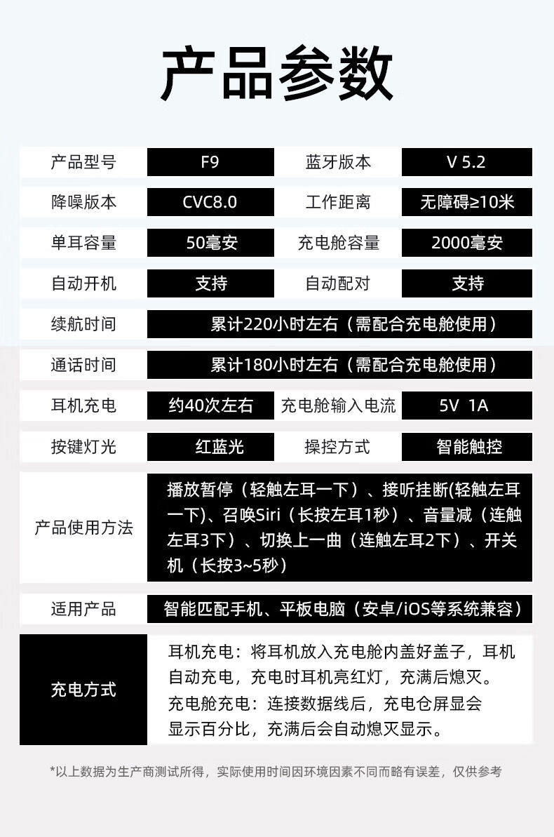 跑步华为oppo苹果vivo通用 顶配黑 全新升级 千元音效 持久续【行情