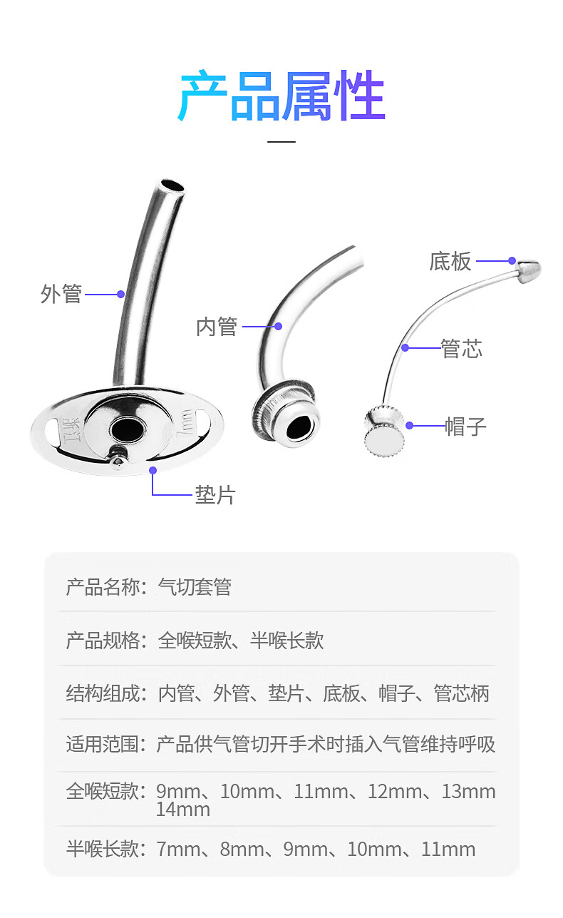 气管套管类型图片