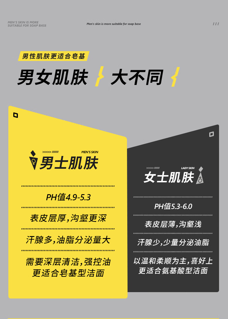 极男soulman 男士净爽控油洗面奶洁面乳控油清洁净透温和皂基白泥黑泥