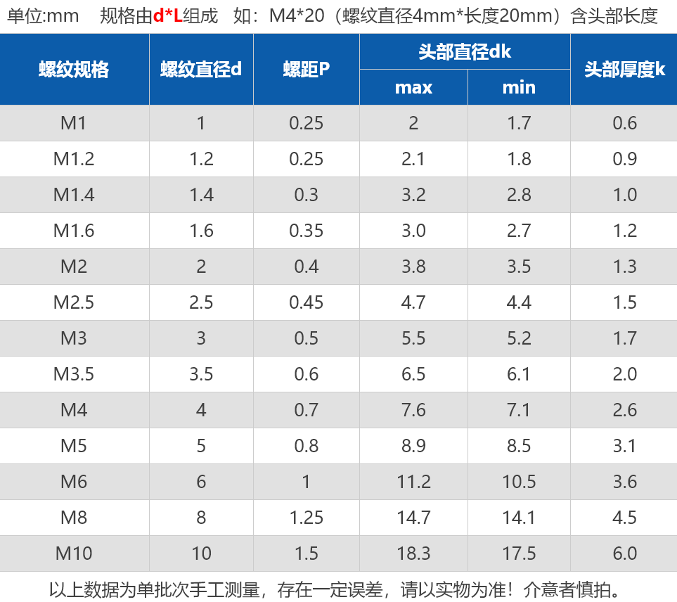 加長m3m4m5m6 304不鏽鋼十字沉頭機螺絲釘平頭螺栓km*55-160mm m4*120