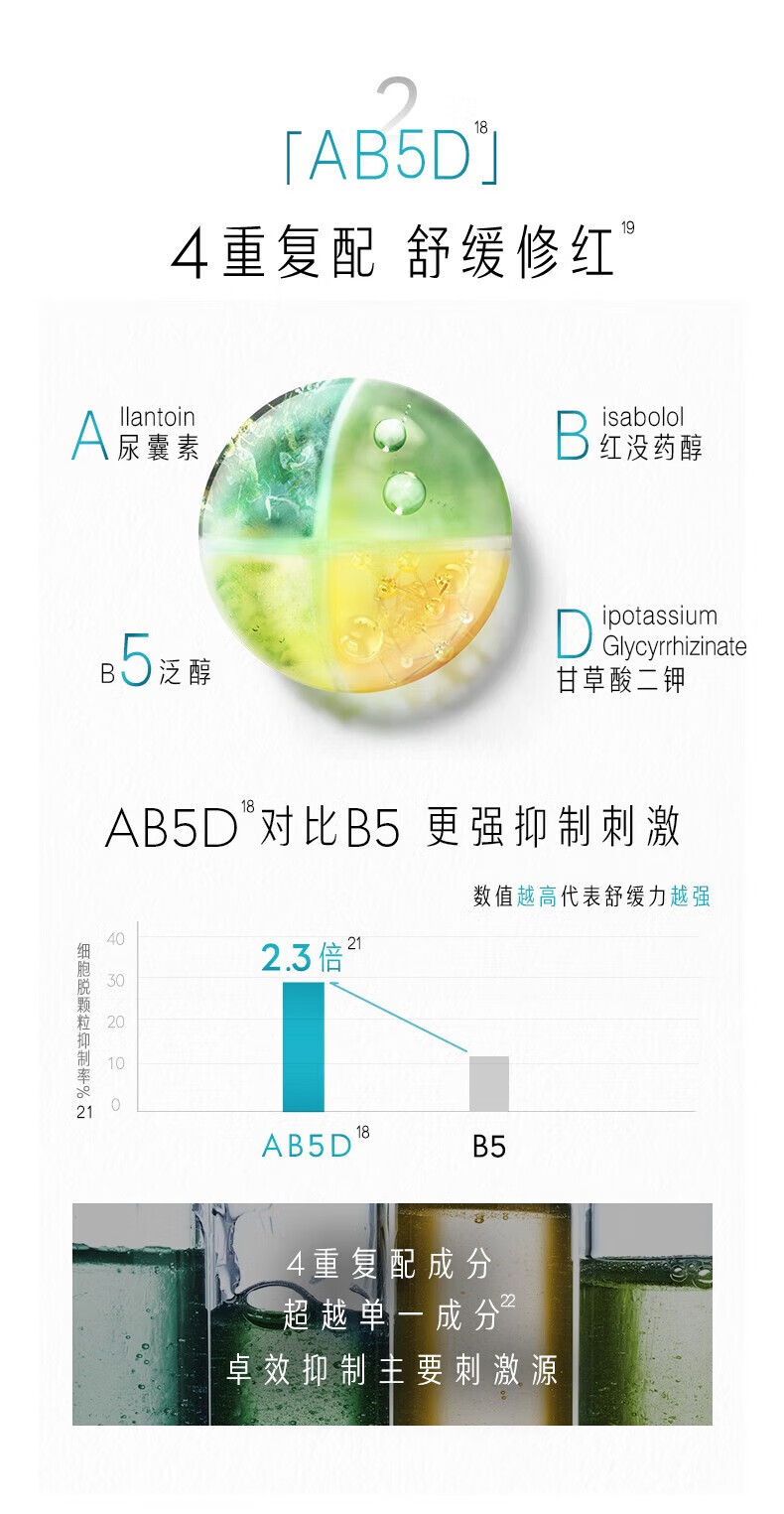 玉兰油（OLAY）美白小白瓶烟酰胺抗糖淡斑光感精华液紧致补水保湿面部提亮精华露 玉兰油美白抗糖小白瓶共34ml