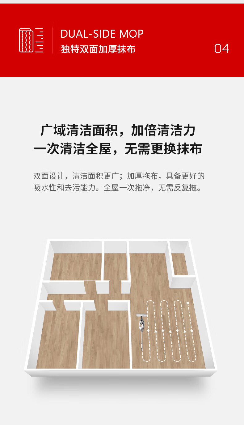 38061-Shark鲨客蒸汽拖把手持家用擦地拖地高温除菌多功能电动手持清洁机蒸汽干湿两用清洁机T8 Lite 蒸汽拖把T8 Lite-详情图