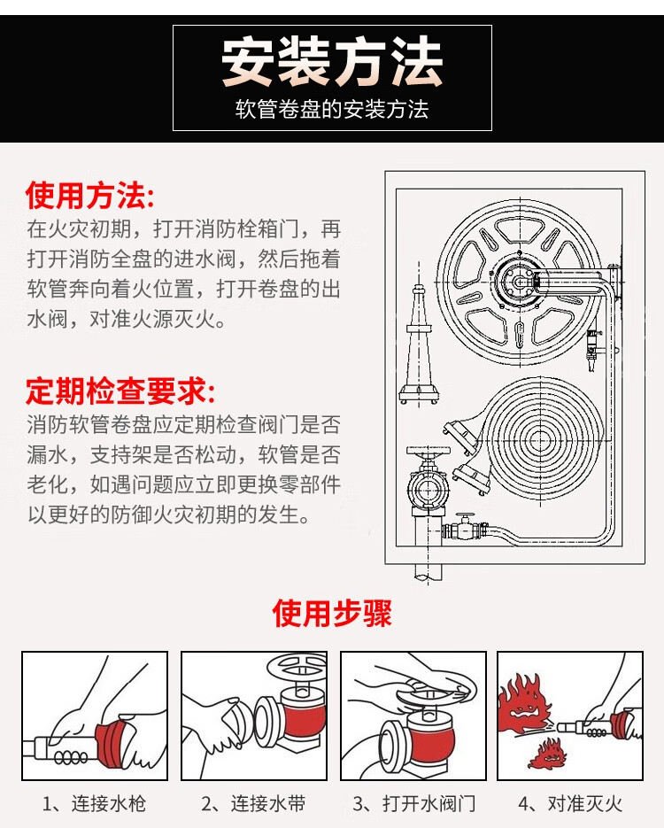 消防软管 自救卷盘 软盘水带20米25米消防卷盘转盘水管消火栓箱 25米