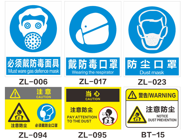 粉塵清掃清理管理制度粉塵危害標識牌粉塵職業病告知卡注意防塵警示牌