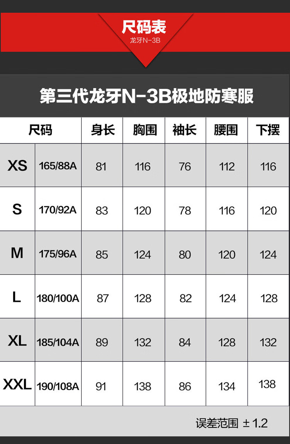 第三代龙牙n3b极地防寒服n3b棉服男大衣男冬季加厚中长款铁血黑色l