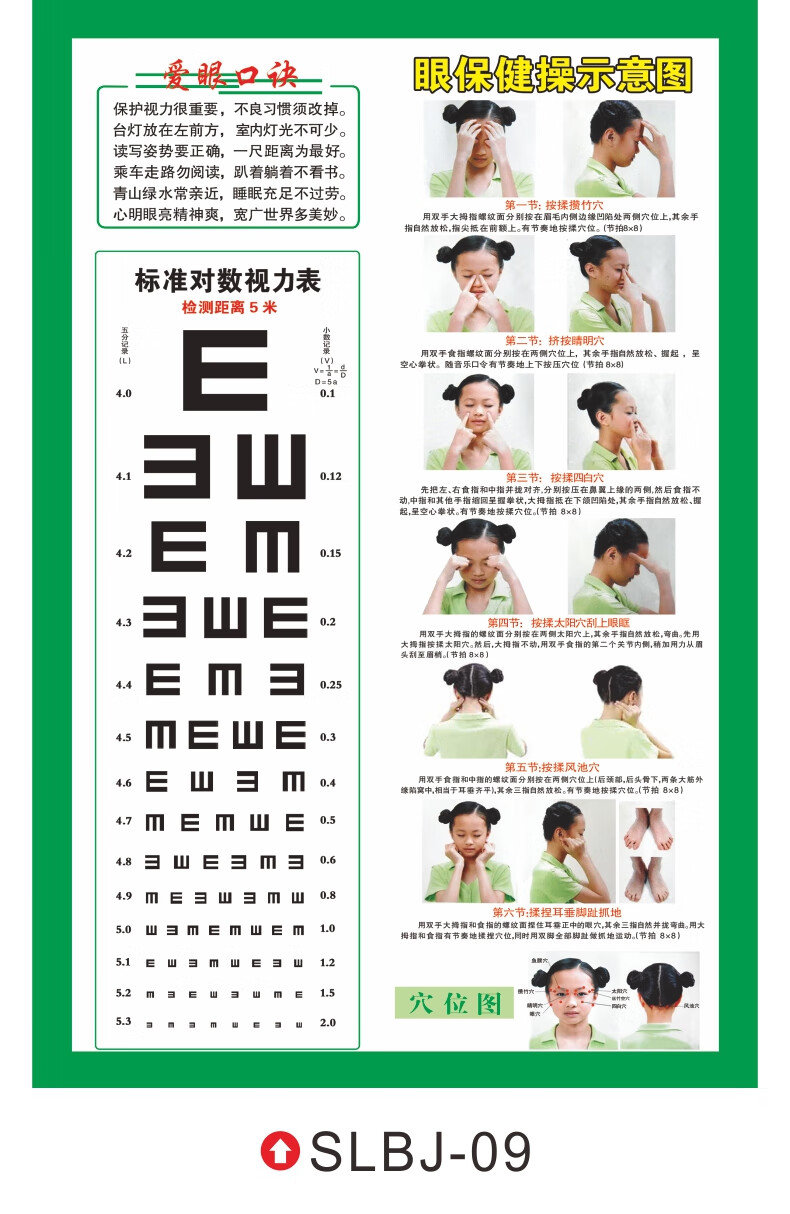 训练表眼睛保健图挂画眼保健操示意图贴画slbj01pp背胶贴纸50x70cm