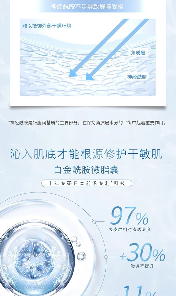 卓沿舒润水凝防晒乳液SPF30PA+++ 卓沿防晒霜 户外卓沿防晒乳 50ml