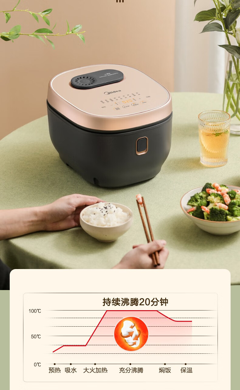 9kg店铺:美的生活电器旗舰店商品编号:10028115186127