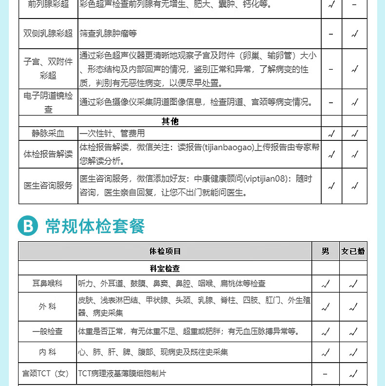 心脑血管病,三高,其他,颈椎病,肝病,肠胃病检查项目:血脂,血糖,血常规