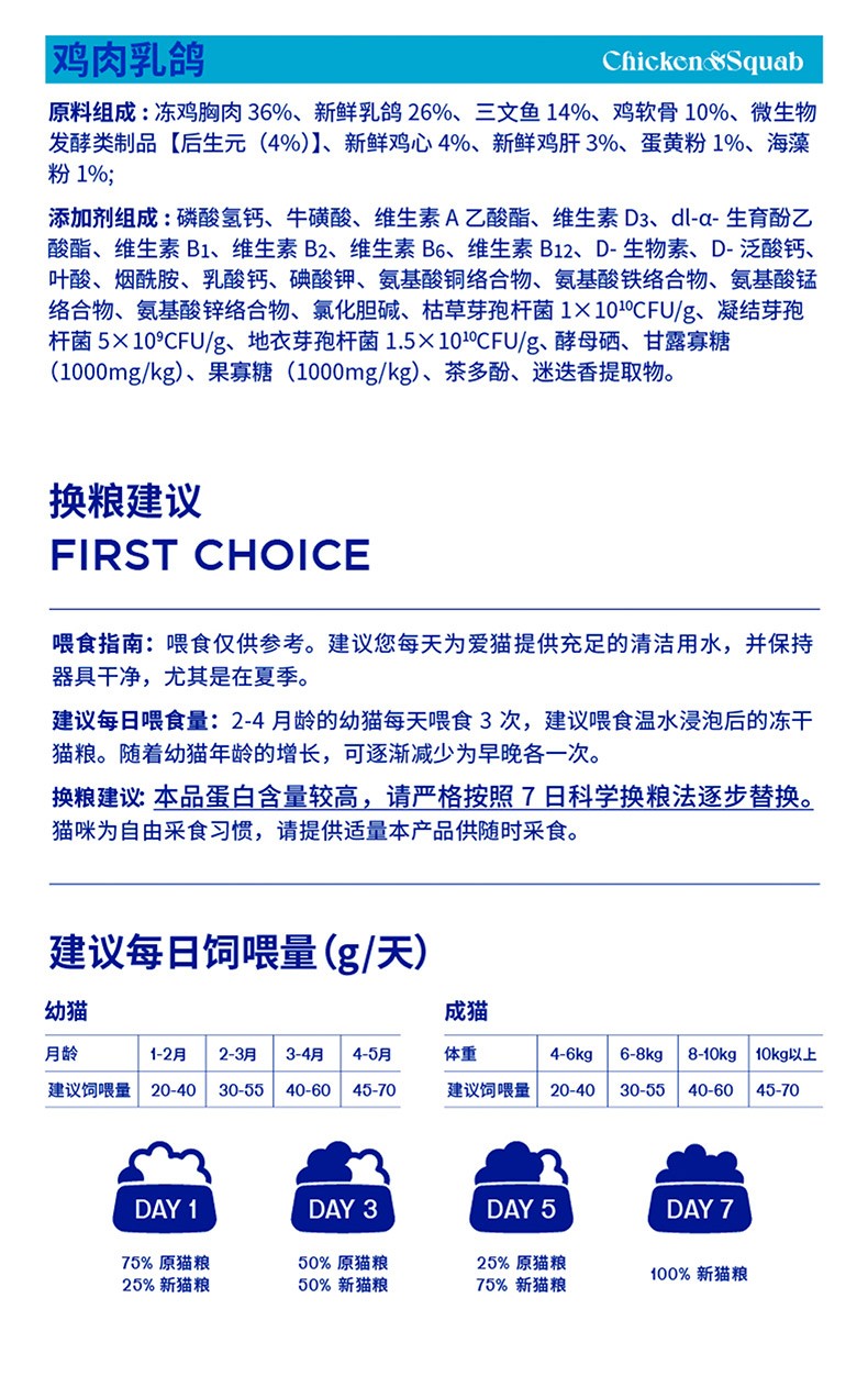 蓝氏猎鸟乳鸽生骨肉主食冻干成猫幼猫全阶段发腮猫粮鸭肉牛蛙冻干