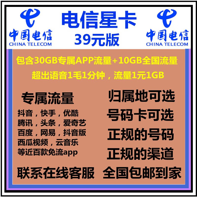 电信国内通用流量是什么意思（电信国内通用流量包罗
什么）〔电信的国内通用流量怎么用〕