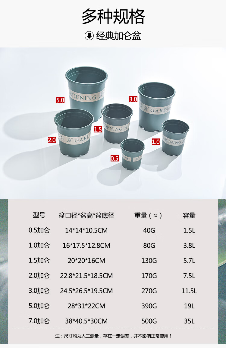 加仑盆二代多肉绿萝塑料花盆树脂加厚月季兰花盆大号yy 1加仑(五个装)