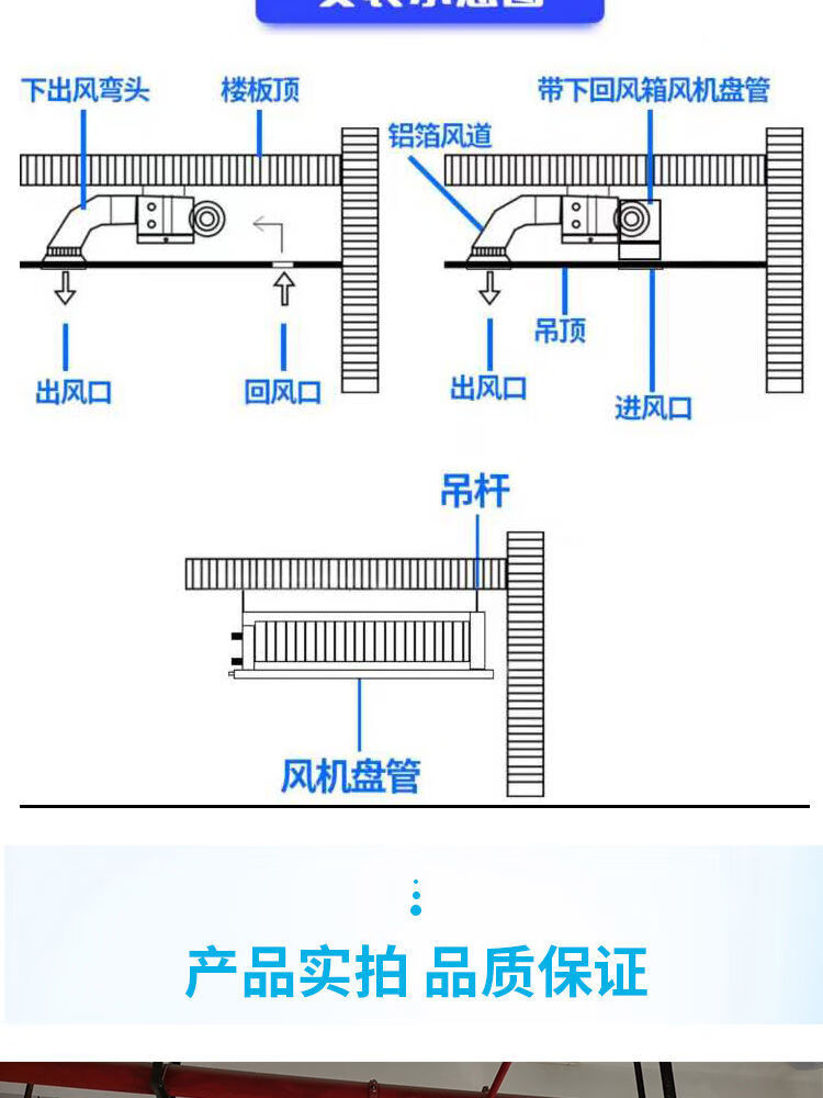 中央空调卧室暗装风机盘管空气煤改电家用酒店宾馆水空调高品机fp6815