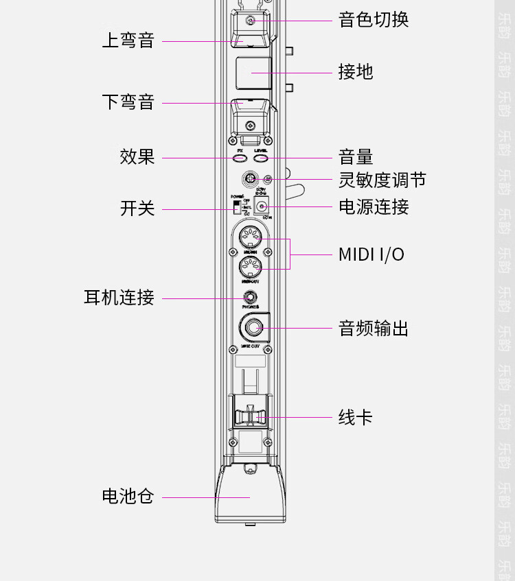 60akai雅家4000s电吹管电子乐器ewi4000电子吹管笛子萨克斯新现货雅