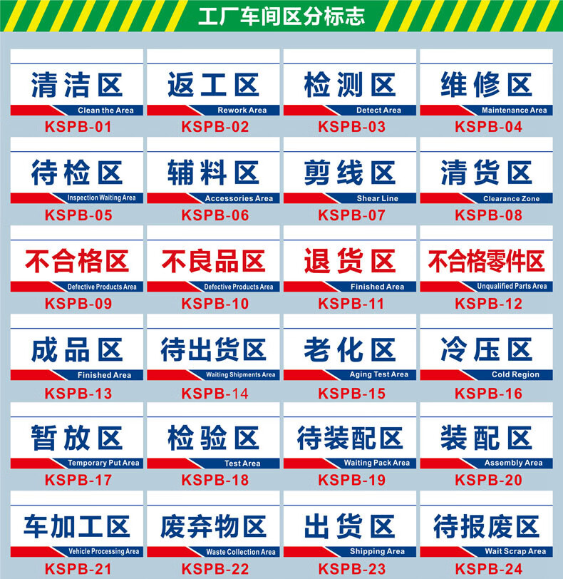 工廠倉庫生產車間區域指示安全標識牌貨架庫房分區牌物料卡懸掛防水