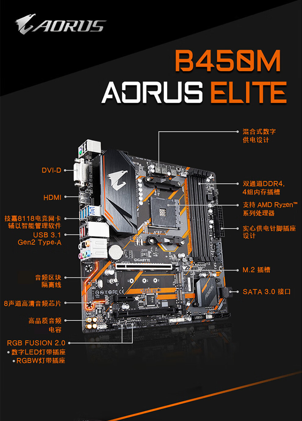 技嘉gigabyteb450系列主板amdb450socketam4家用办公游戏台式机b450m