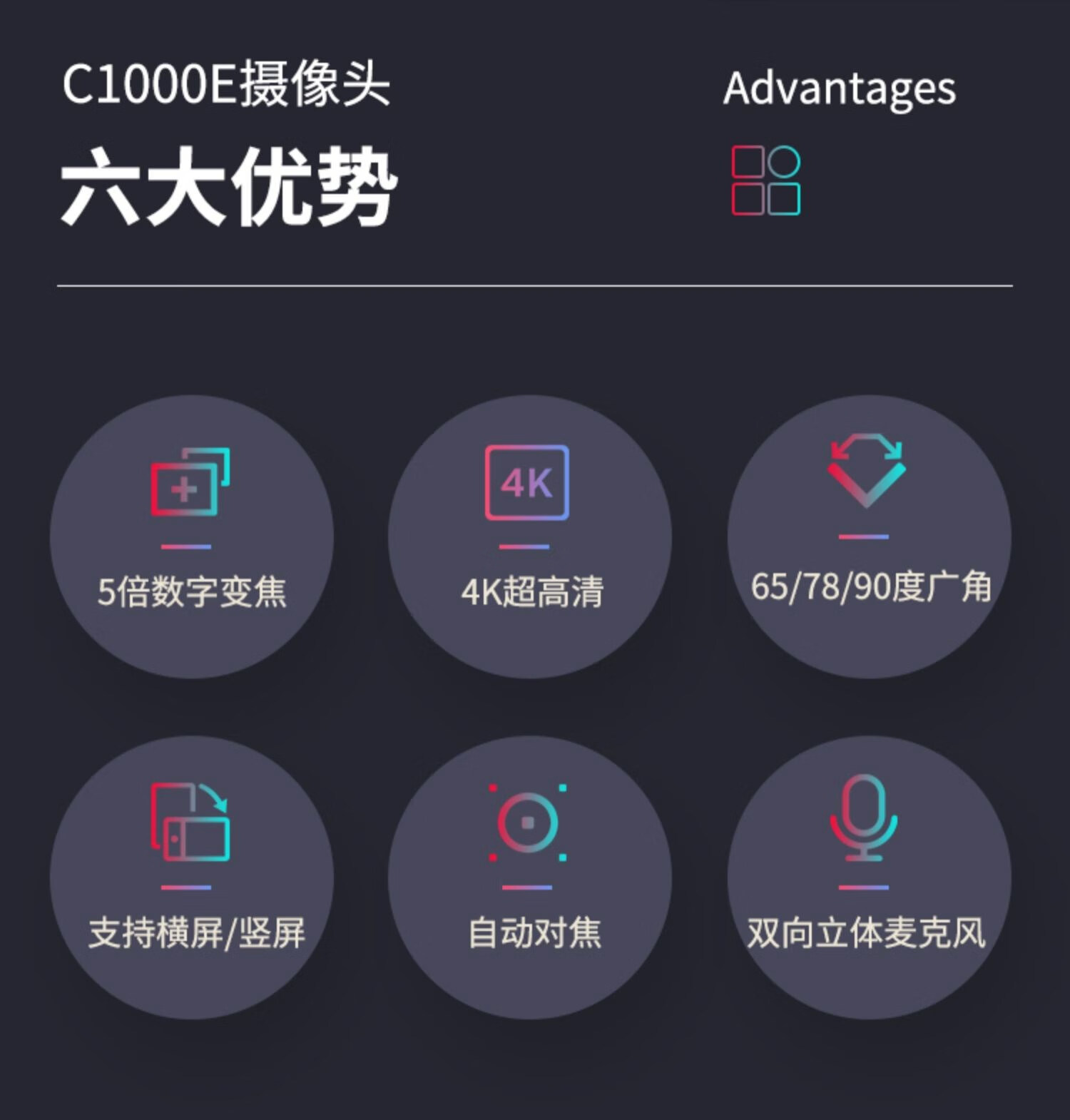 罗技(logitech)c1000e高清美颜主播摄像头brio4k抖音竖屏直播 绿色