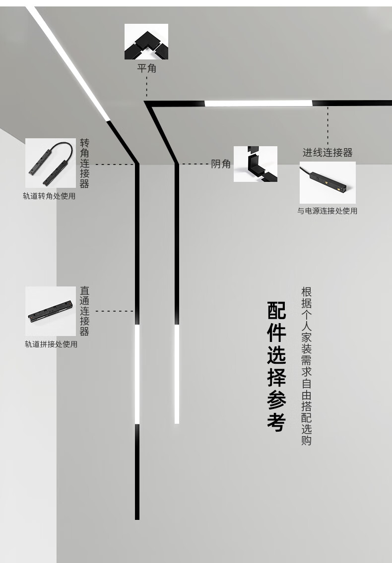 cad轨道灯平面图怎么画图片