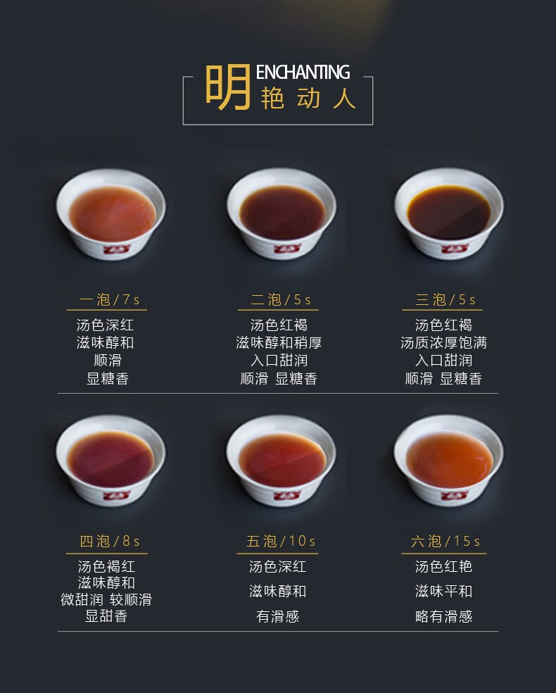 大益普洱茶熟茶凤凰格格 100g单饼装【图片 价格 品牌 报价】-京东