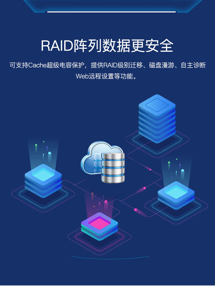超聚变服务器调试教程图解=超聚变服务器调试教程图解视频