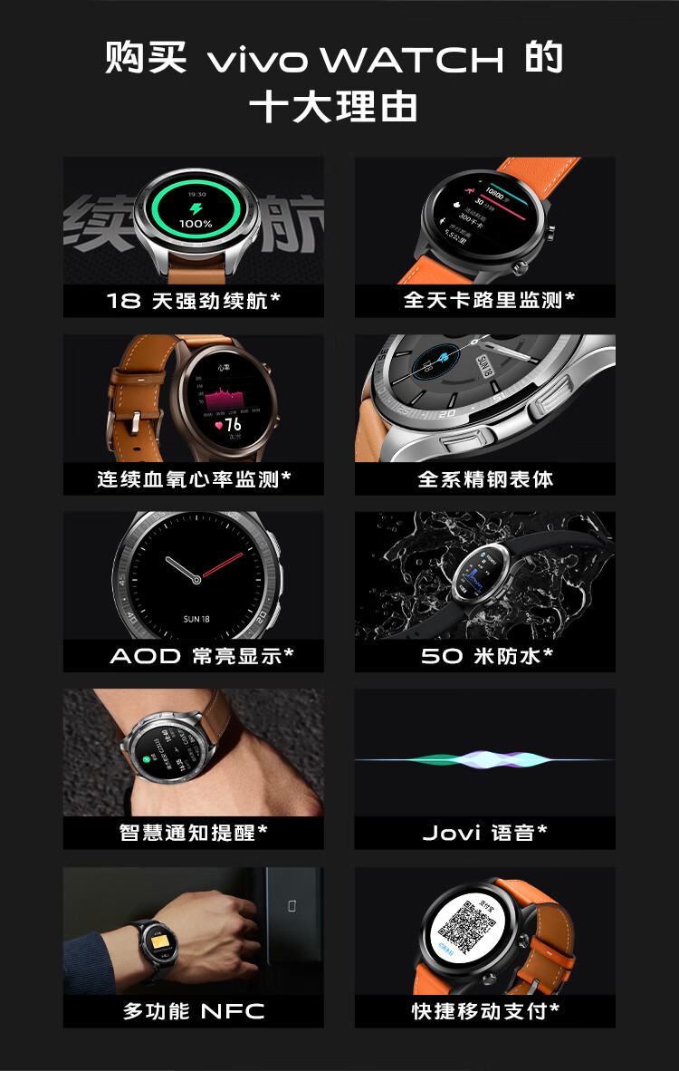vivo watch荒野行动限量礼盒 46mm 暗影黑 24h健康监测 18天强劲长