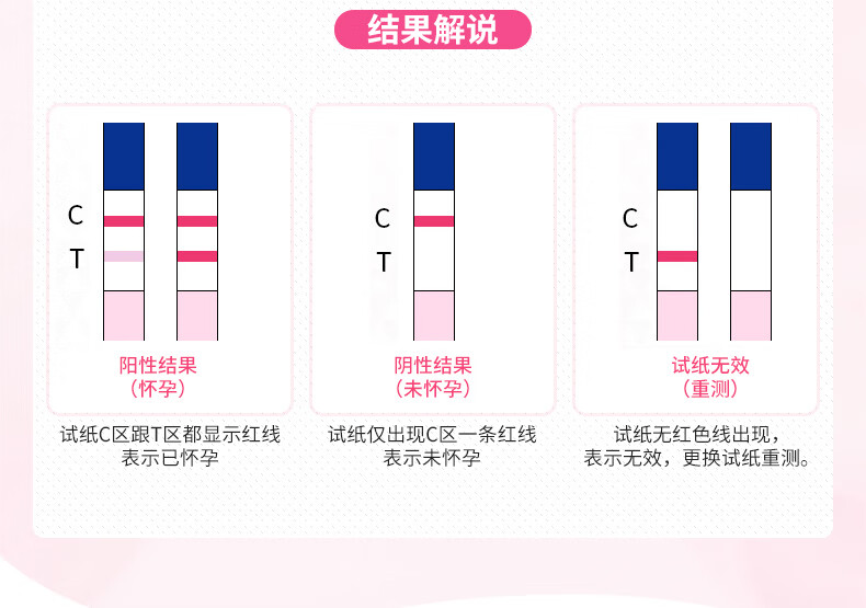毓婷试纸验孕棒早早孕高精度测试纸条女怀孕检测验孕卡笔精准hz 8支笔