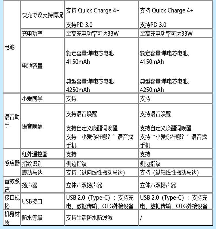 小米11青春版活力版可选5g手机清凉薄荷全网通8g256g33w充电套装