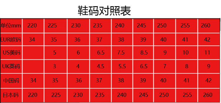 高跟鞋鞋码对照表图片