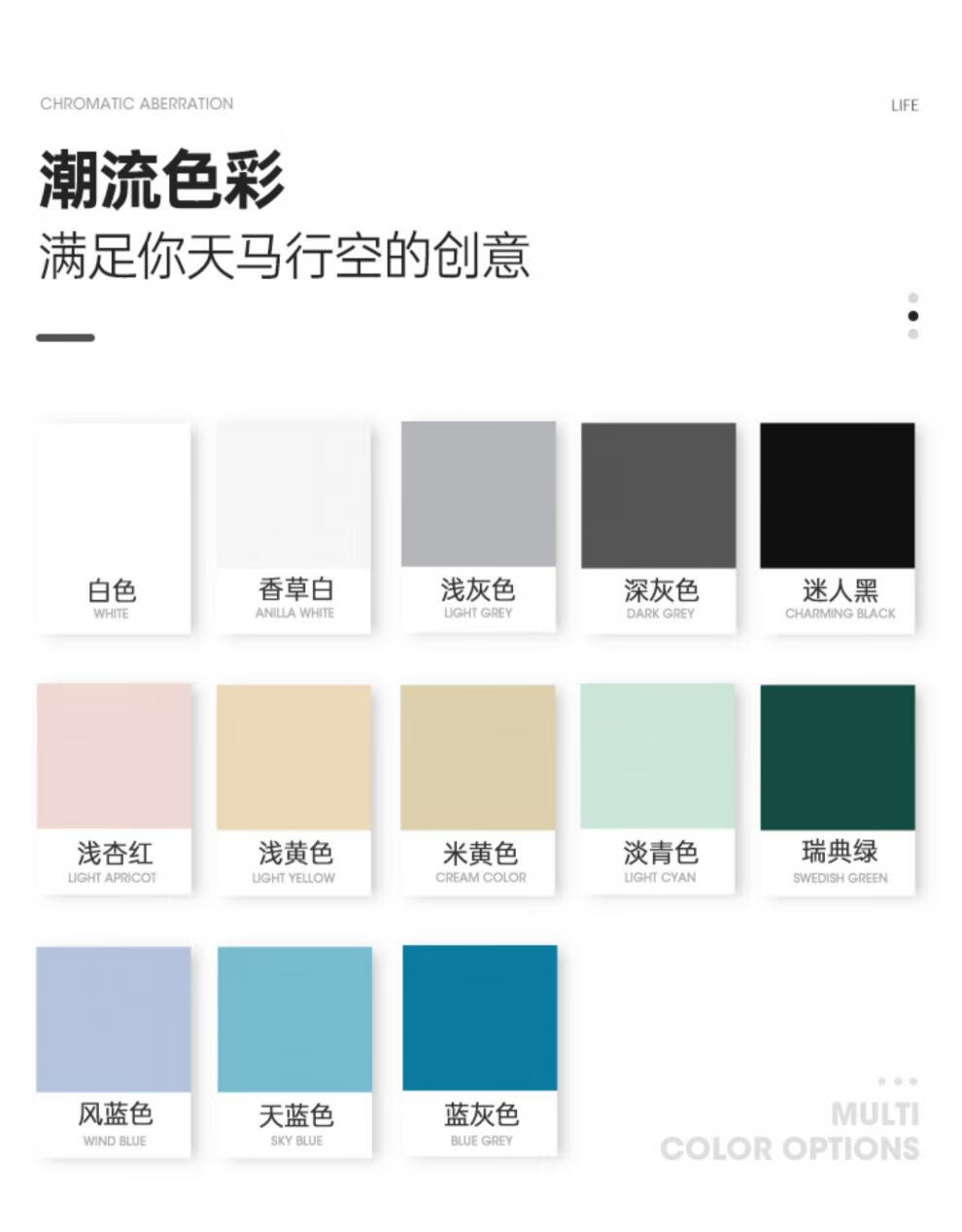 阳台旧瓷砖外墙翻新漆墙围厨房地砖地面改造防水油漆改