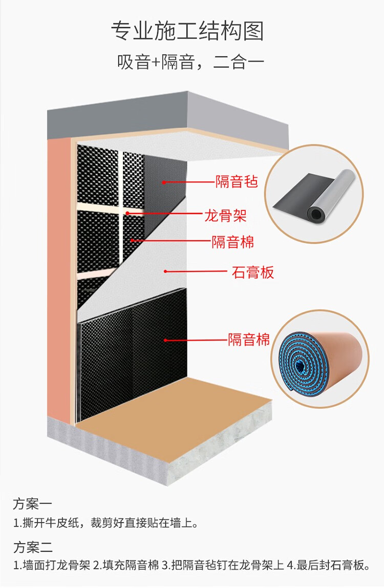 科纪 隔音棉墙体自粘 吸音棉室内隔音板墙贴隔音墙门窗卧室ktv琴房鼓