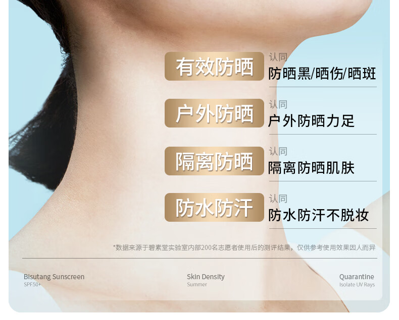 碧素堂防晒霜面部护肤 户外军训必备 40g