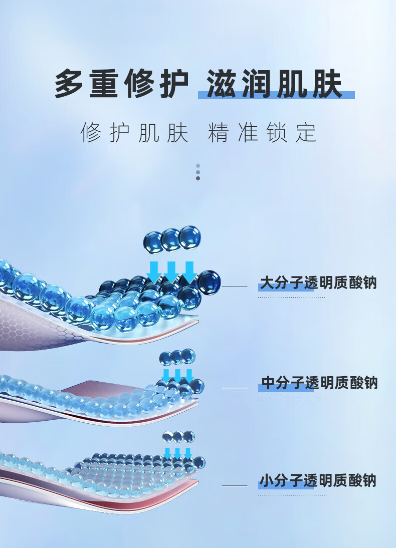 敷尔佳 透明质酸钠次抛修护液精华 补水保湿修护肌肤 试用装5支