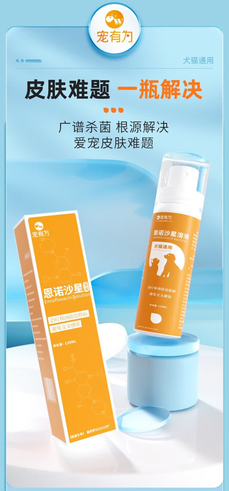 真菌猫藓狗藓癣外用药猫咪黑下巴细菌感染皮肤螨虫瘙痒恩诺沙星喷剂