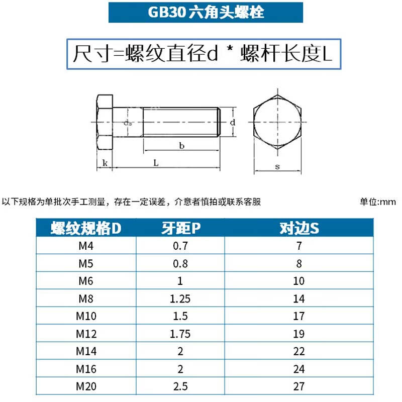 m4m5m6m8m10 铜外六角螺丝 铜六角头螺栓黄铜外六角螺丝钉 7折 m6x12