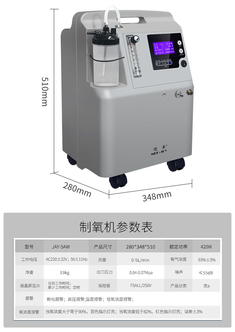 書或在醫務人員的指導下購買和使用,禁忌內容或注意事項詳見說明書!