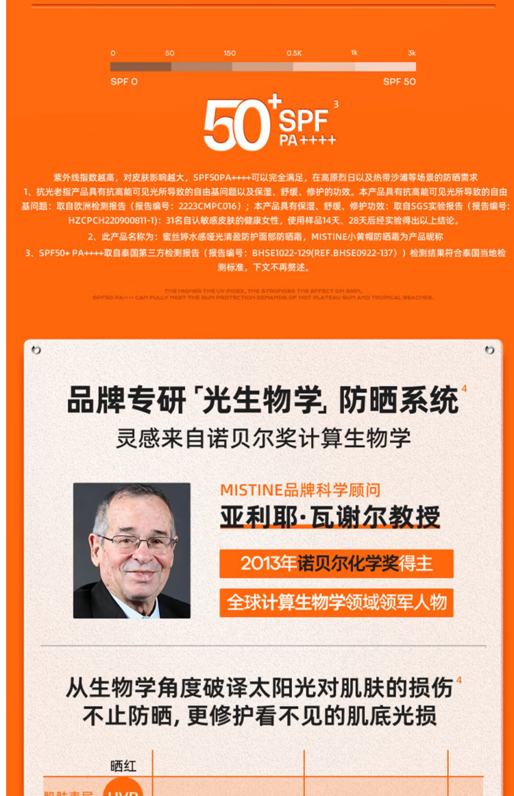 佰氏佳品 泰国进口MISTlNE防晒霜女士学生小黄帽户外防水防汗SPF50+ 泰国2023新版40ml*2瓶