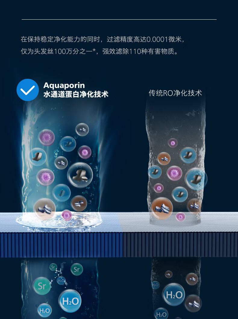 飞利浦(philips) 飞利浦水通道蛋白富锶净水器add6860家用直饮即热