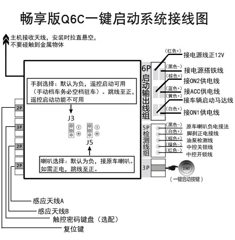 改装一键启动通用远程遥控启动汽车防盗器无钥匙进入密码锁 7号遥控器