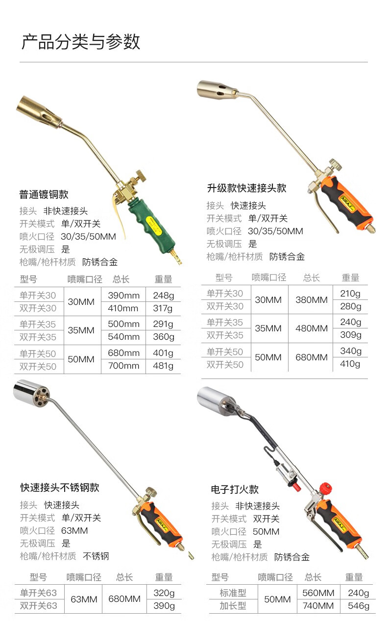 艾瑞泽 液化气喷火枪 喷灯煤气烧猪毛喷枪 家用防水高温烧烤喷火器
