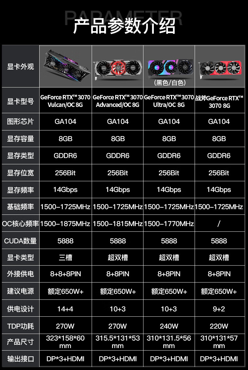 3070显卡参数图片