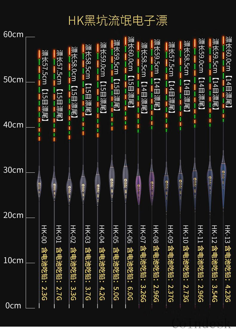 化氏浮漂夜光漂化氏旗舰店夜光漂日夜两用黑坑纳米灵敏电子鱼漂大物